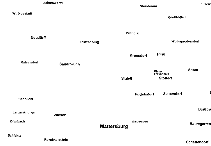 Austrian village names MA